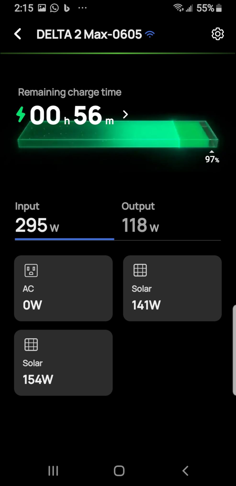 The Very Portable 220W NextGen Solar Panel