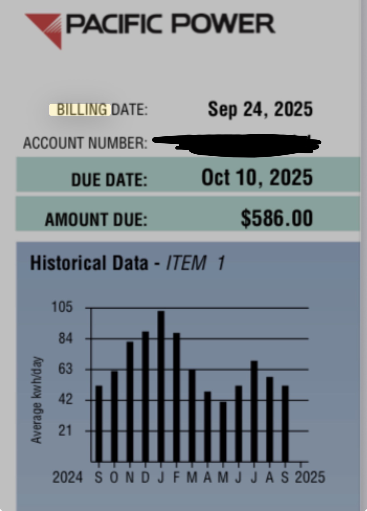 Massive Power Bill Reduction!!