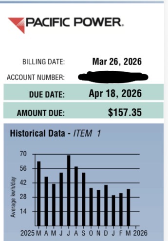 Massive Power Bill Reduction!!