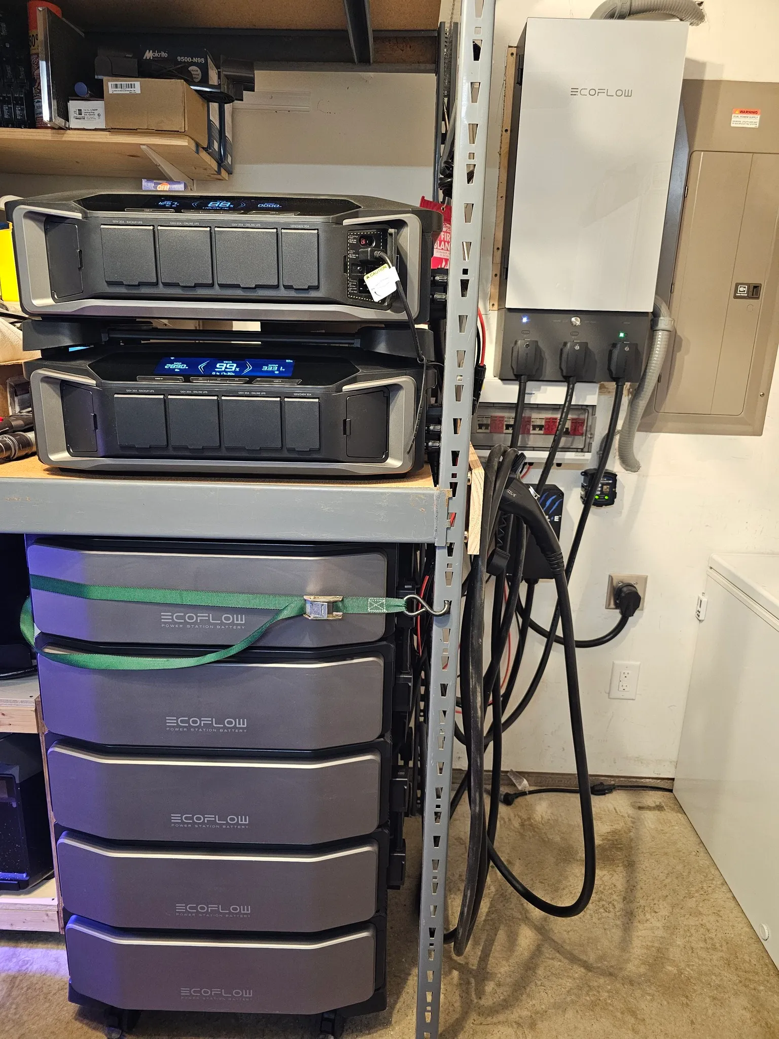 What Started as Backup Power Became Energy Independence