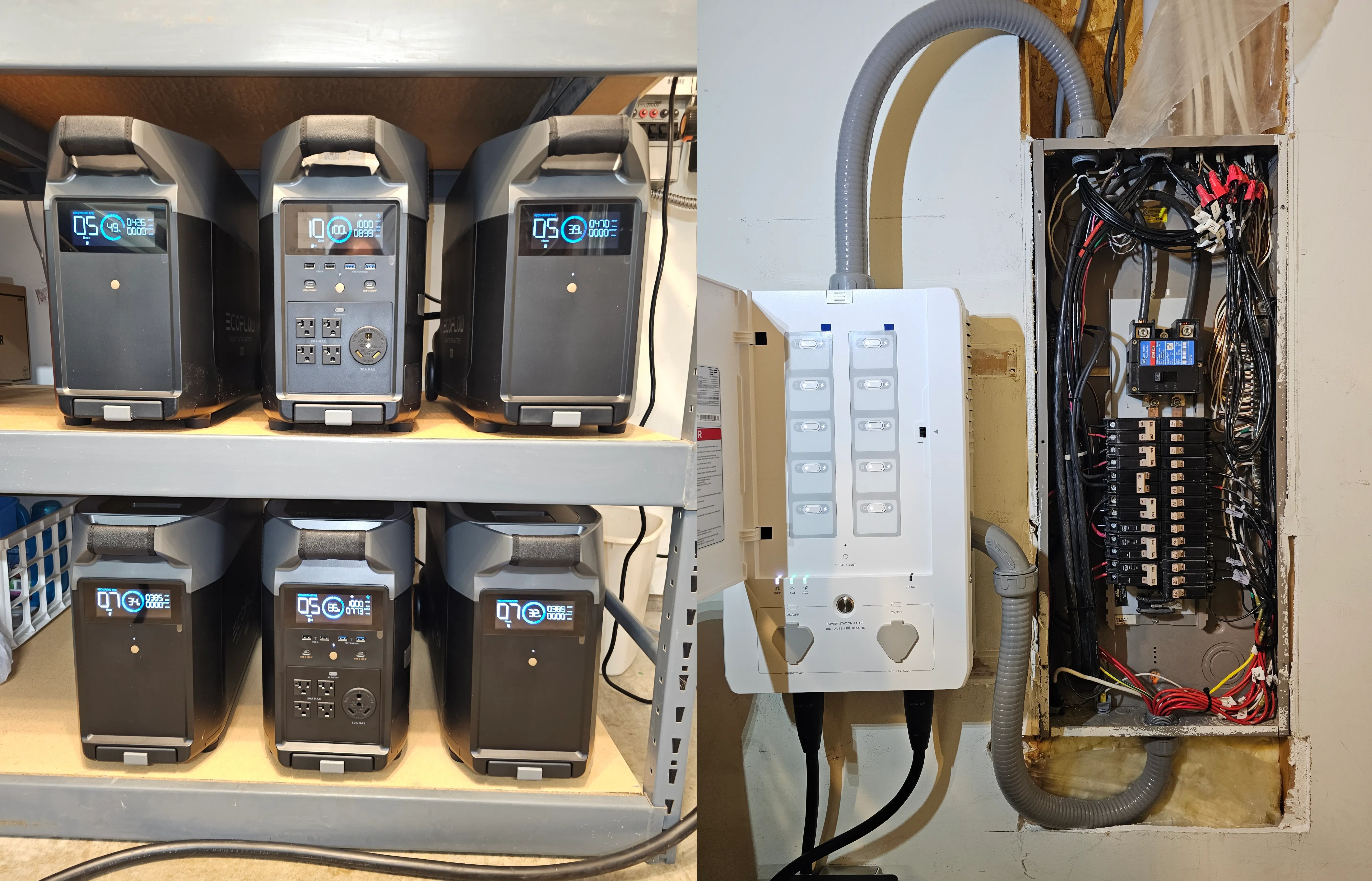 What Started as Backup Power Became Energy Independence