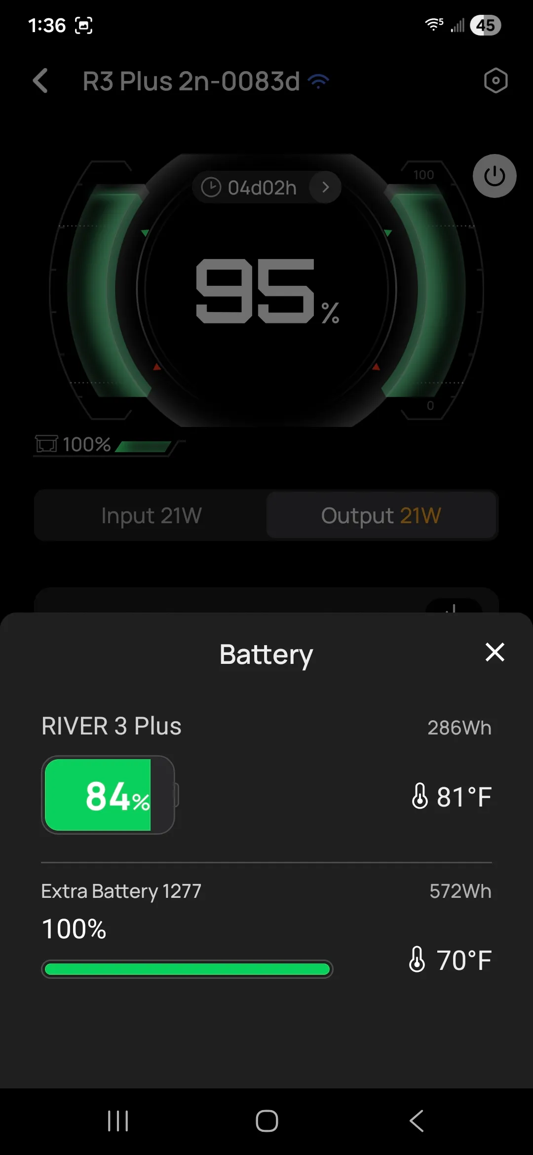 River 3 Plus with EB Ignored Upper Limit