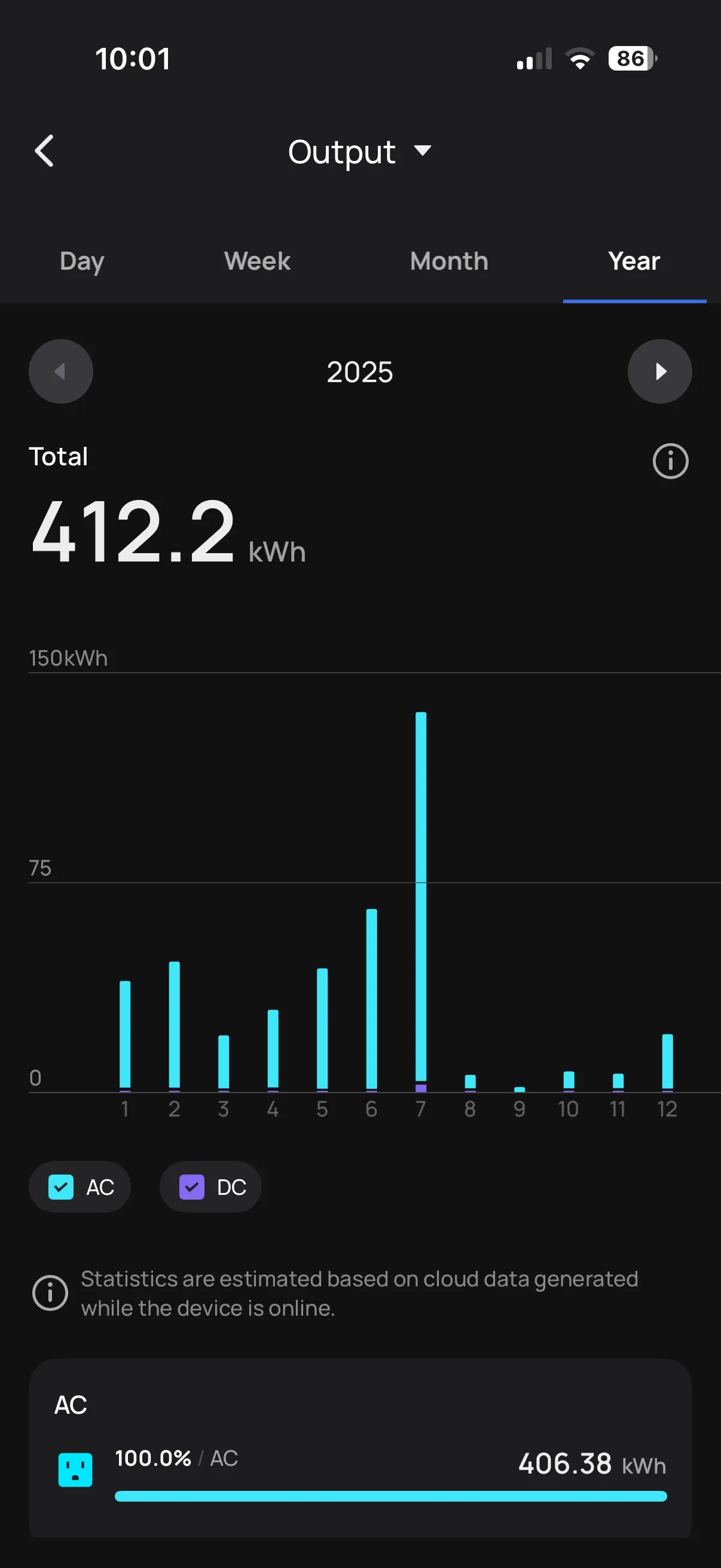 My delta 3 Plus has been putting in some serious lifting over the last year and a half!