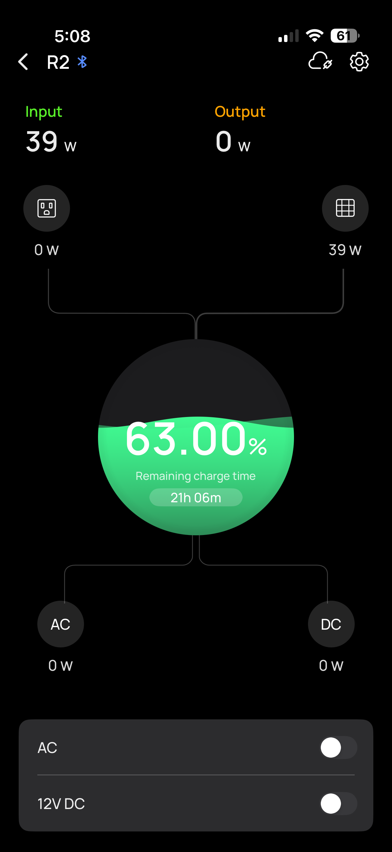 EcoFlow 45W Foldable Panel Real-World Output