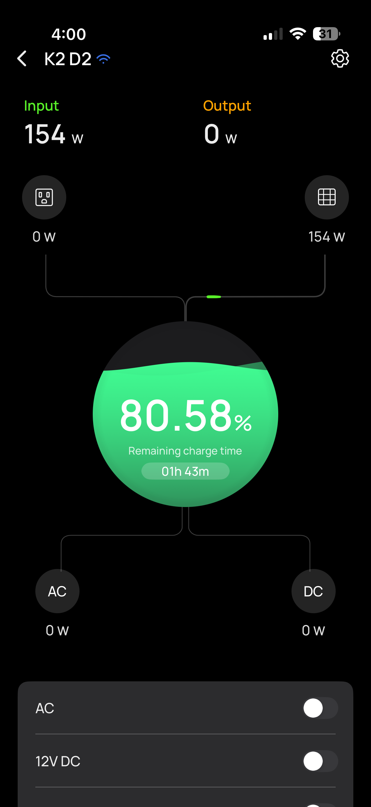 First Test of the EcoFlow 160W Gen 2 Foldable Panel ☀️