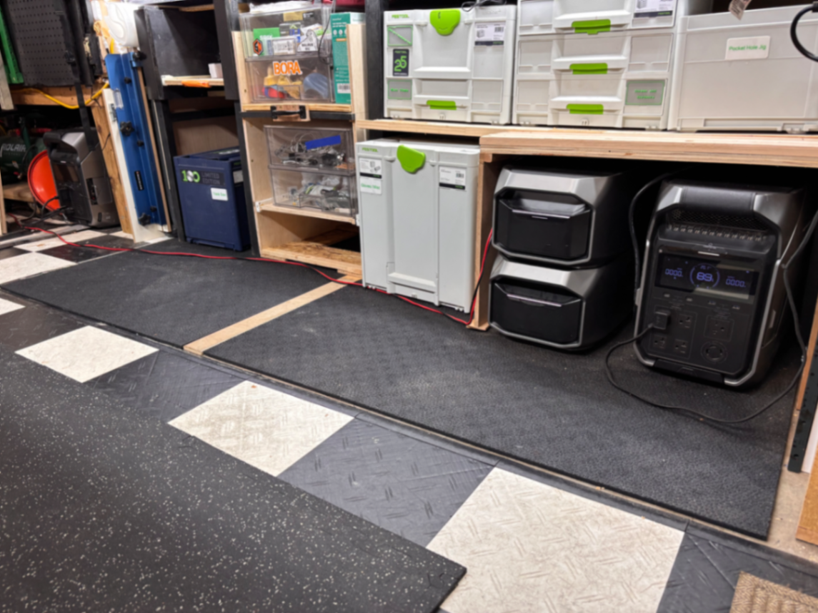 Garage Workshop Support