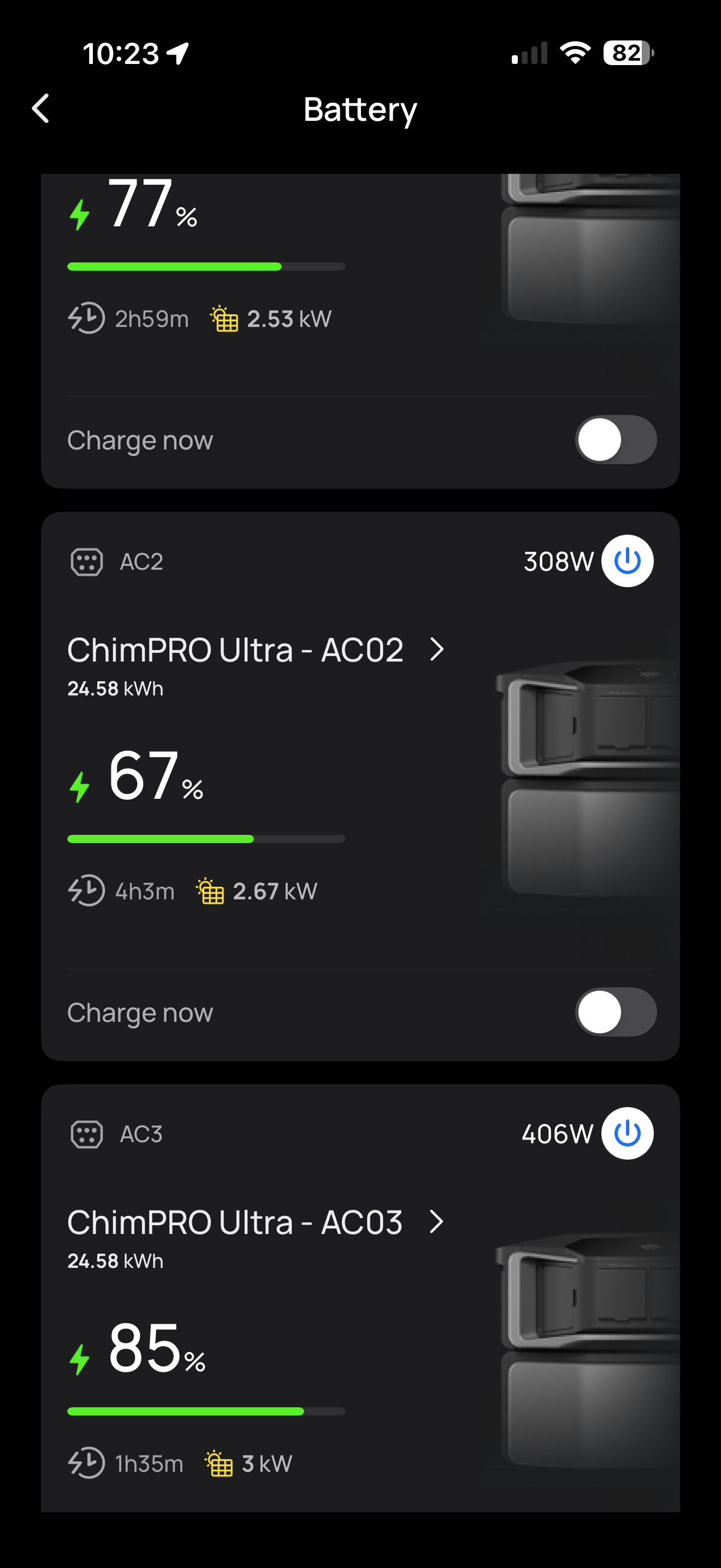 Added Solar Panels