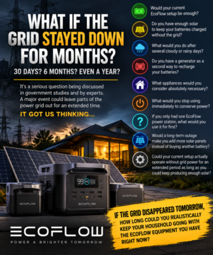 ⚡ If the Grid Went Down for Months… Would You Be Ready? 🔋☀️