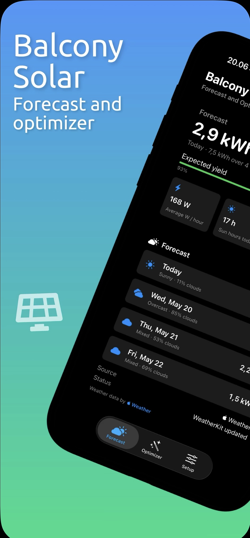Balcony Solar Forecast and Optimizer 