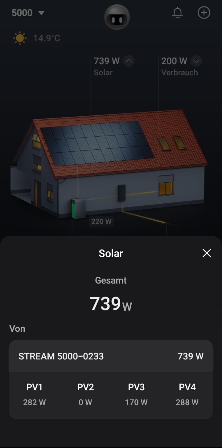 Stream 5000 was mir bisher gefällt, was nicht