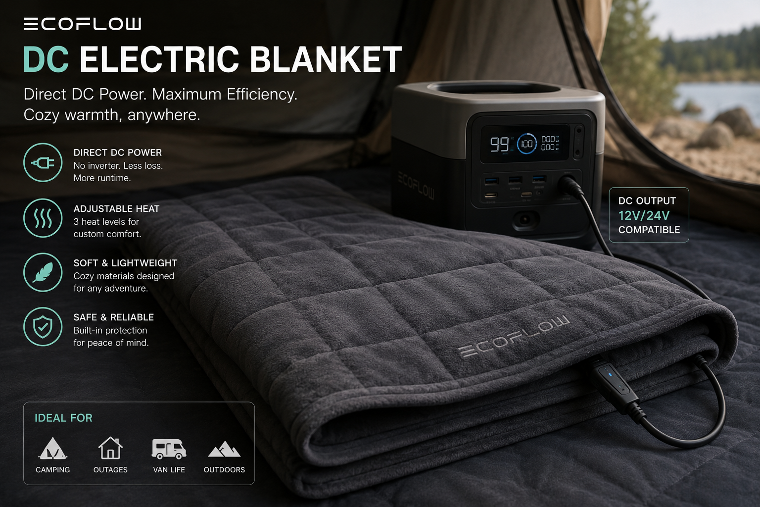 EcoFlow DC Electric Blanket